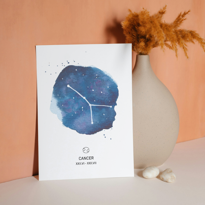 Affiche signe astrologique - CANCER