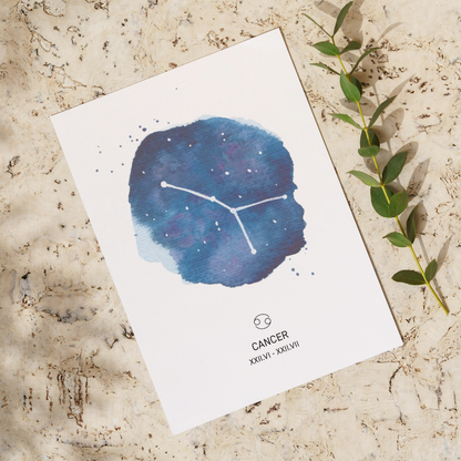 Affiche signe astrologique - CANCER