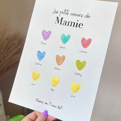 Affiche personnalisée, cadeau pour une Mamie représentant ses enfants et ses petits-enfants